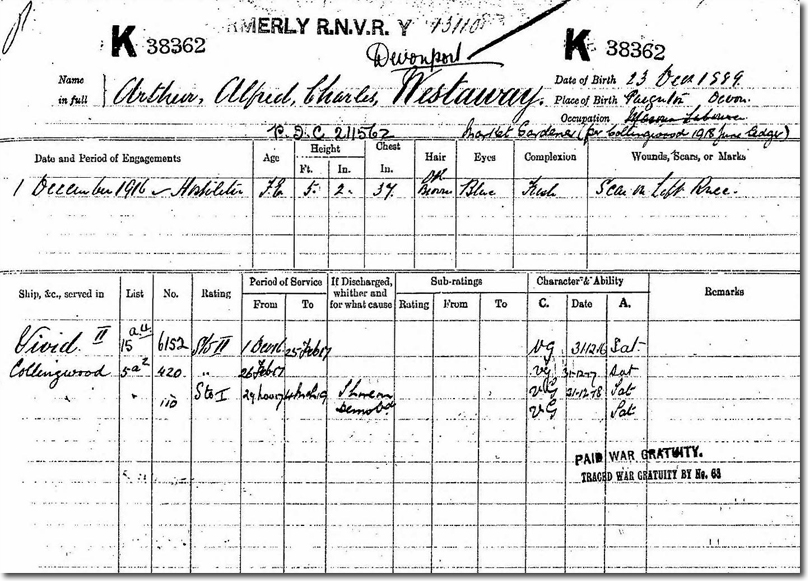 Arthur Alfred Charles Westaway